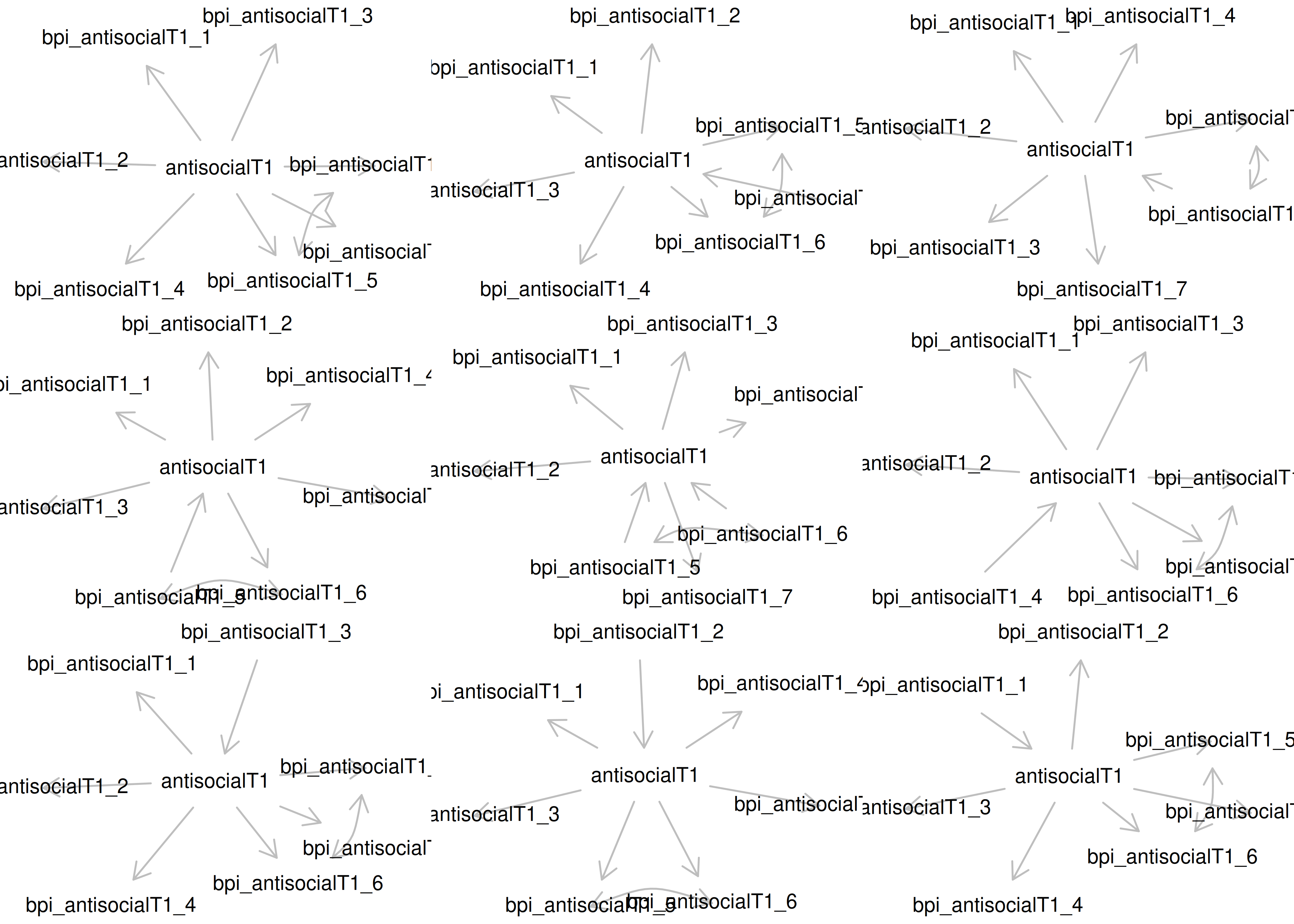 Equivalently Fitting Models in Confirmatory Factor Analysis.